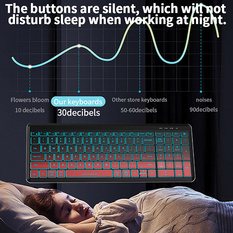 Бесшумная беспроводная клавиат – обзор и цена Gaming Keyboard And Mouse Wireless