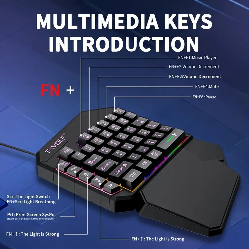 Комплект FocusOnPC TF900 2-в-1 – обзор и цена Gaming Keyboard 1 Hand