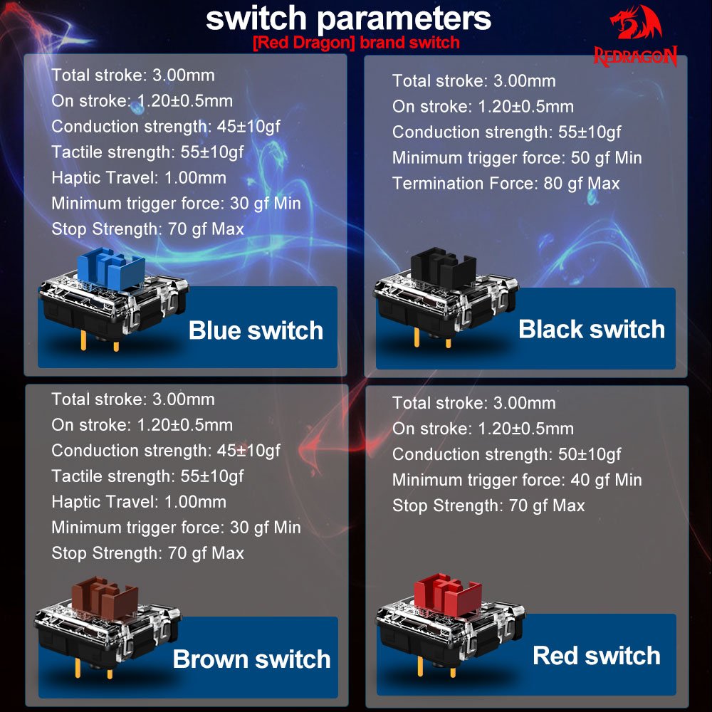 REDRAGON SMD RGB MX низкопрофи – обзор и цена Keyboard Gaming Blue Switch