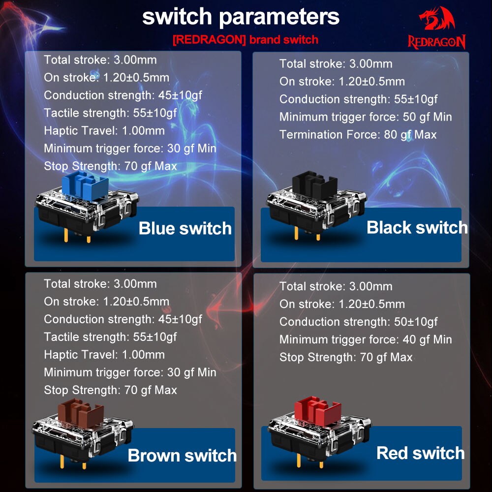 REDRAGON SMD RGB MX Низкопрофи – обзор и цена Keyboard Gaming Blue Switch