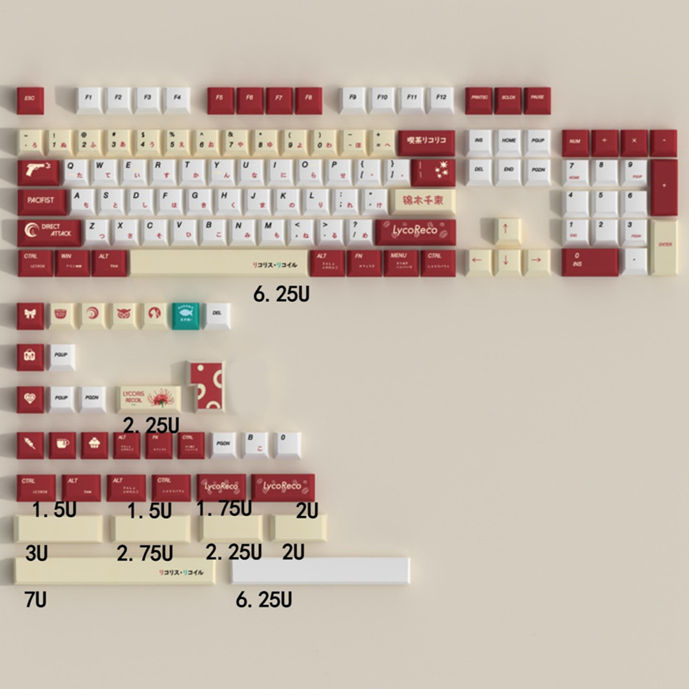 Клавиши PBT для аниме-клавиату – обзор и цена Gaming Keyboard Ergonomics